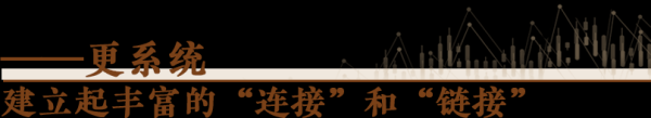 建宝优配 从七个“更”读懂中国经济