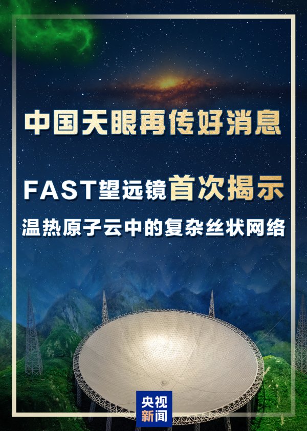 盈富优配 又一个“首次”！中国天眼FAST再传好消息