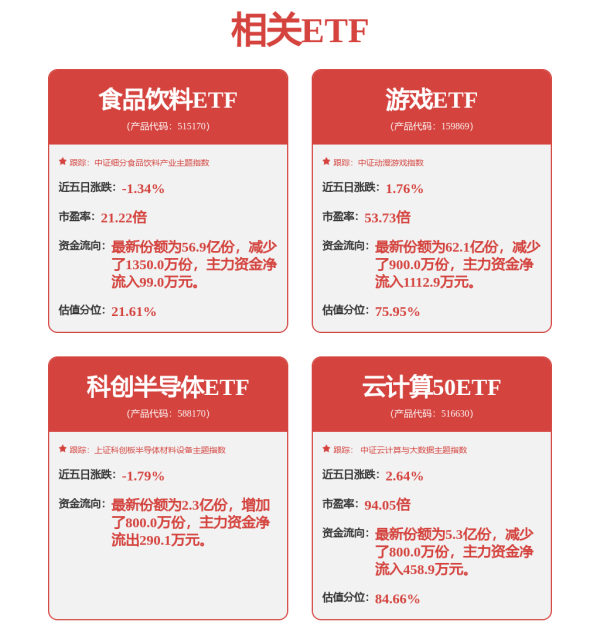 翻乐股 数字经济新岗位或成AI时代下岗“重灾区”