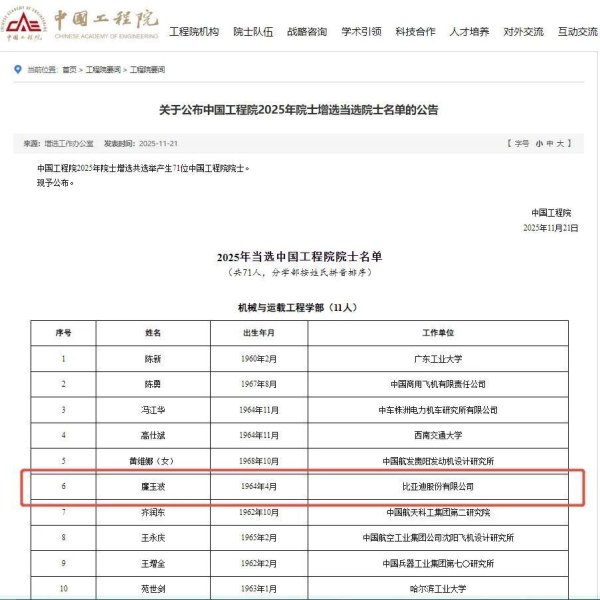 盈丰配资 这3位民营企业专家，当选中国工程院院士！